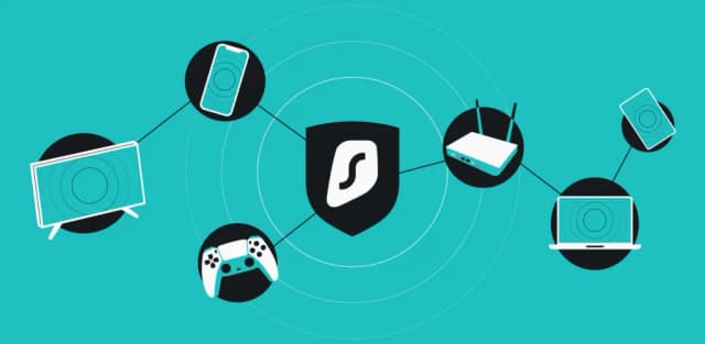 Jak zainstalować VPN łatwo i szybko na każdym urządzeniu Jak zainstalować VPN łatwo i szybko na każdym urządzeniu