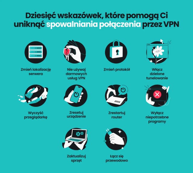 Czy VPN spowalnia internet? Odkryj przyczyny i sposoby na poprawę prędkości Czy VPN spowalnia internet? Odkryj przyczyny i sposoby na poprawę prędkości